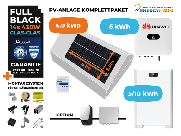 6 kW PV Anlage Schrägdach Komplettset Huawei