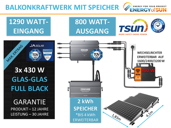 1290/800 Watt Balkonkraftwerk Flachdach mit Speicher ZENDURE SolarFlow